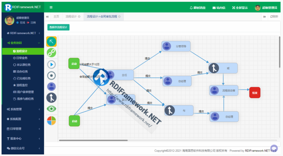 rdiframeworknet敏捷開(kāi)發(fā)框架助力企業(yè)bpm業(yè)務(wù)流程系統(tǒng)的開(kāi)發(fā)與落地