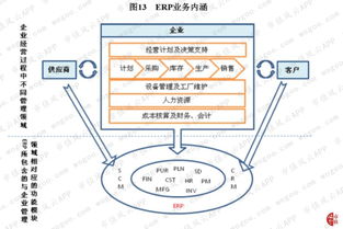 掉隊的百度開啟 追趕式 投資,首度舉牌的漢得信息質地如何