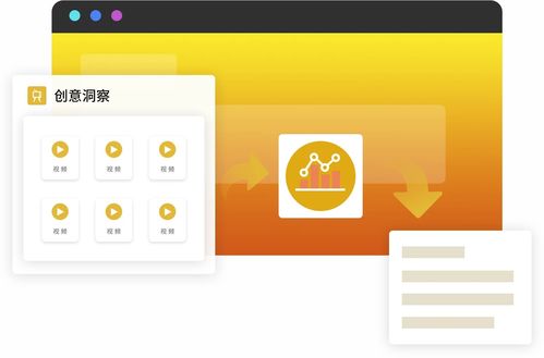 西瓜樹 元引擎 視播系統,為企業打造一站式營銷商務產品