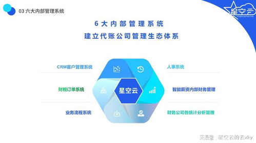 星空云 企業管理系統有什么優勢