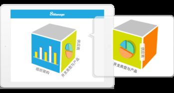 8manage 企業管理系統如何實現實時業務執行