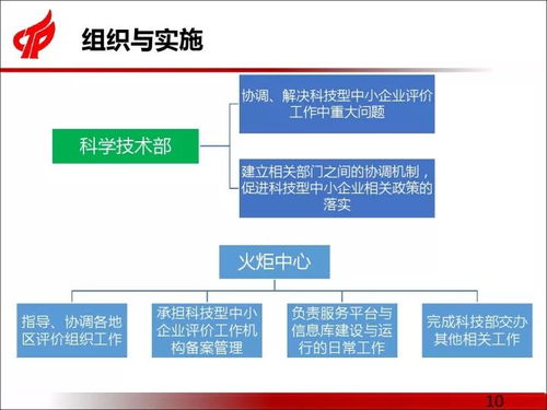 楊浦區科技型中小企業評價工作指引