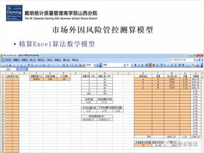 連鎖企業如何控制好店面投資風險