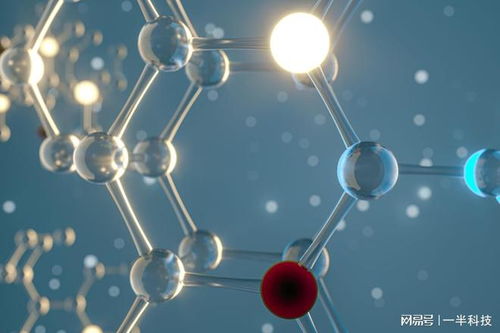 依托數智化plm,一半科技助推化工材料行業破解研發管理瓶頸