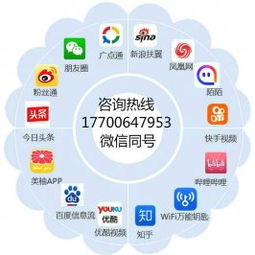 最近超級火的云商亞馬遜erp系統定制開發全國誠招合作伙伴