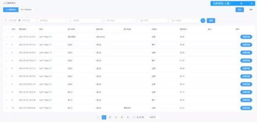關(guān)于智能客服,我想和你聊聊