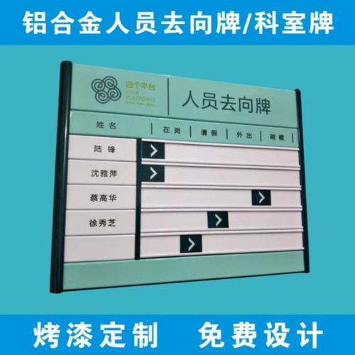 通用辦公室人員去向牌工作企業定制帶照片指示牌集團樓層科室牌樓