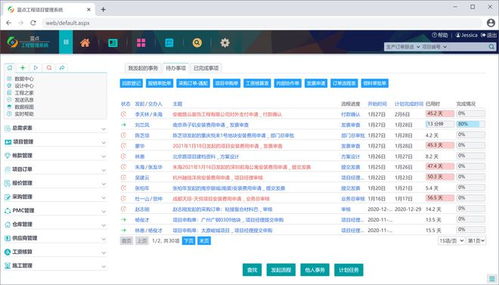 疫情背景下,如何選擇管理軟件