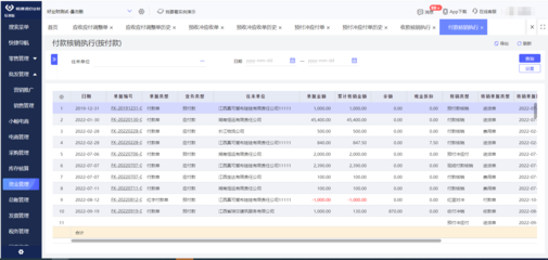 溫州國內erp產品軟件