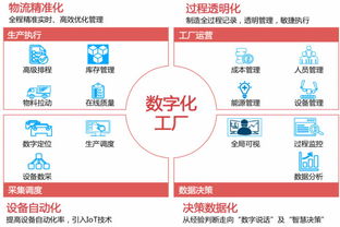 爆款誕生秘技 年銷20萬臺的榮威i5竟是在這種環(huán)境下誕生的