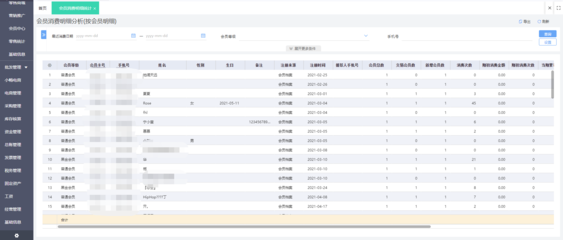 江門模具企業(yè)erp管理系統(tǒng)