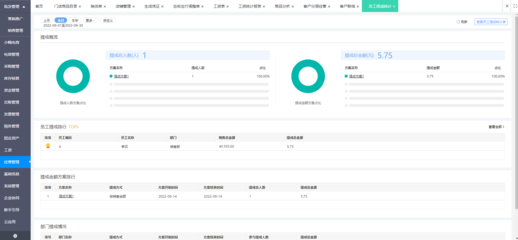 企業(yè)的erp應(yīng)用