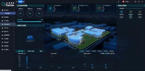 能耗監測系統助力企業用能數字化轉型,實現精細管理