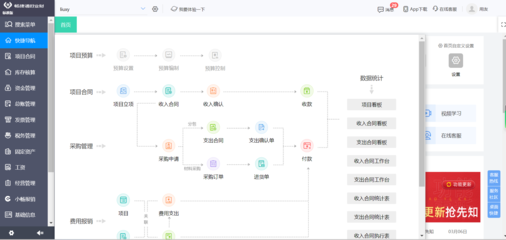 臺州erp管理軟件