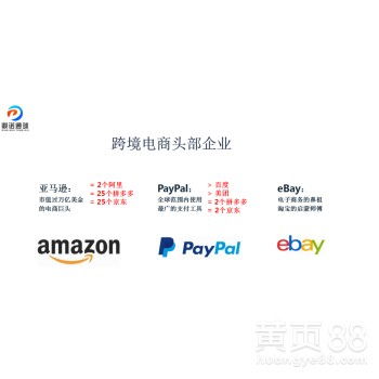 【亞馬遜無(wú)貨源,跨境電商erp軟件定制】-