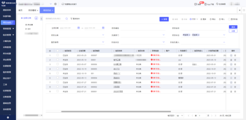 企業(yè)沒應(yīng)用erp
