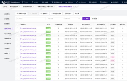伯俊erp對(duì)接打通金蝶云星空表頭表體組合查詢接口與應(yīng)收單新增接口