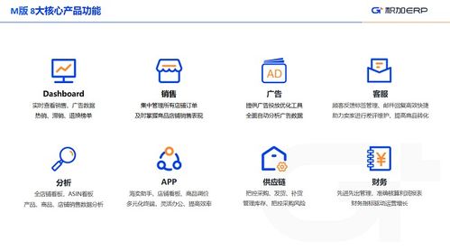積加erp 小賣家 中大賣家需要兩款不同的erp