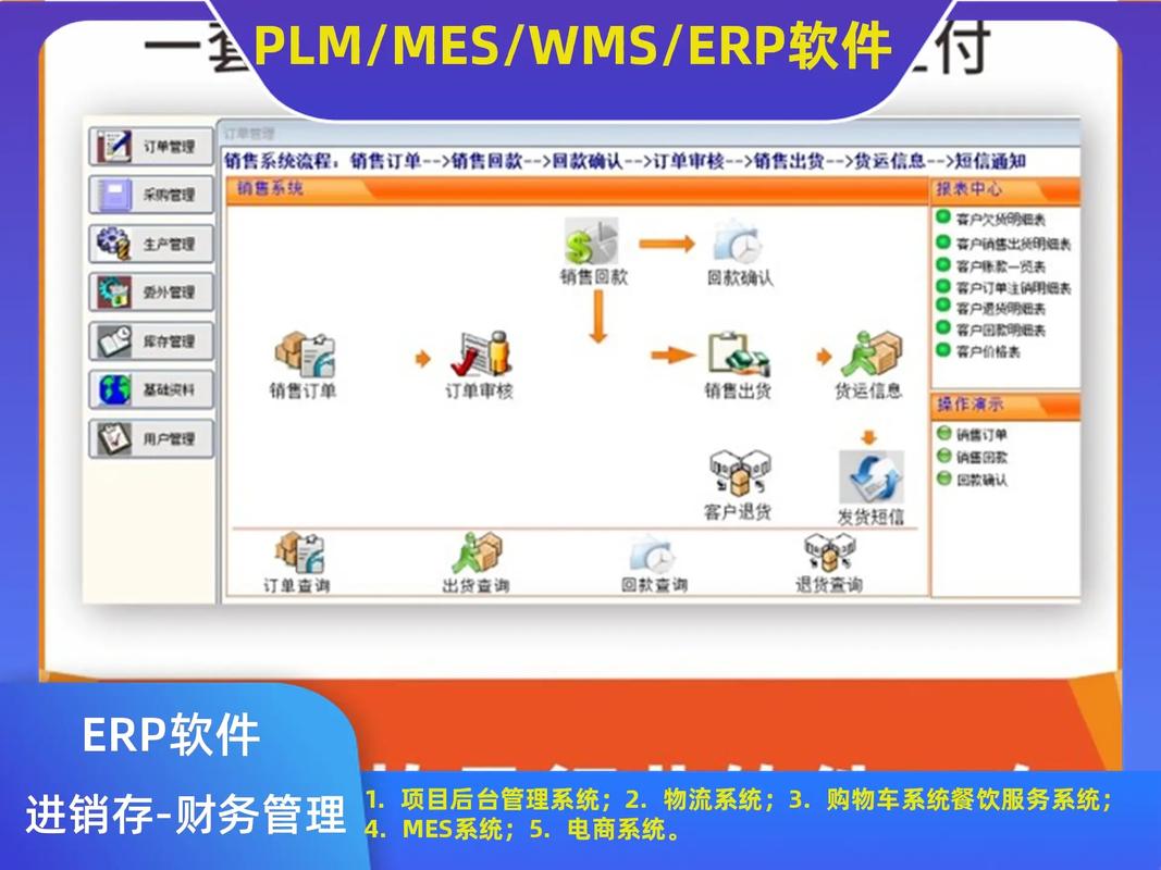 廠家;用友erp軟件erp項目管理軟件定制; #制造業(yè)erp