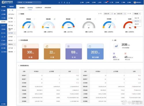 電工電氣erp革新智邦國際30分鐘部署上線,模塊化定制秒速響應(yīng)