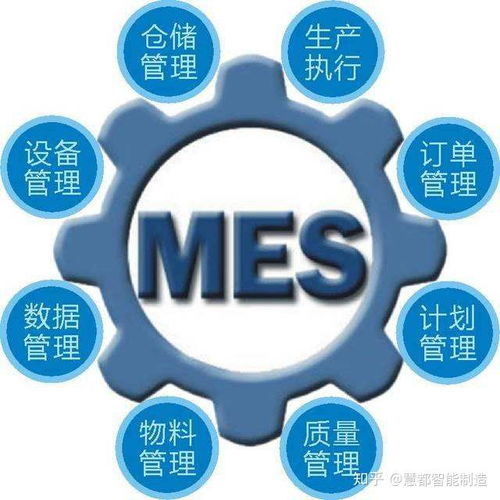 工廠有了erp,為什么還要上mes