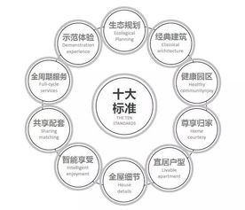 海倫堡榮登 2019中國房地產(chǎn)開發(fā)企業(yè)品牌價值50強 榜單